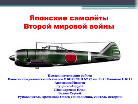 Японские самолеты Второй мировой войны